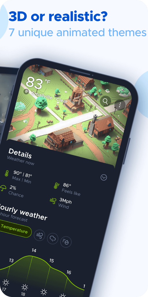 Overdrop Premium Mod Apk Download 5