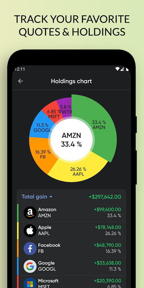 Stoxy Pro Apk Paid Download Stoxy Pro Apk Paid Download 2