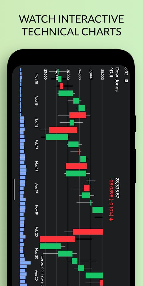 Stoxy Pro Apk Paid Download Stoxy Pro Apk Paid Download 3