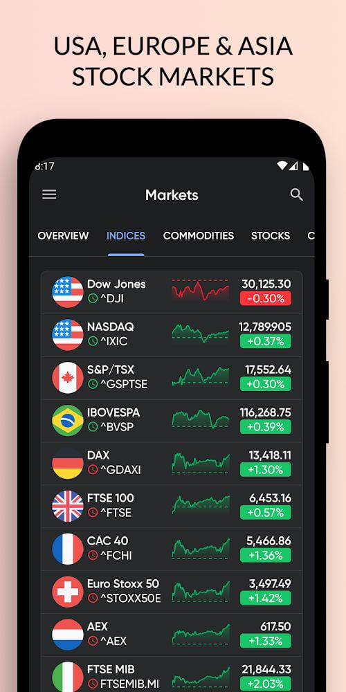 Stoxy Pro Apk Paid Download Stoxy Pro Apk Paid Download 4