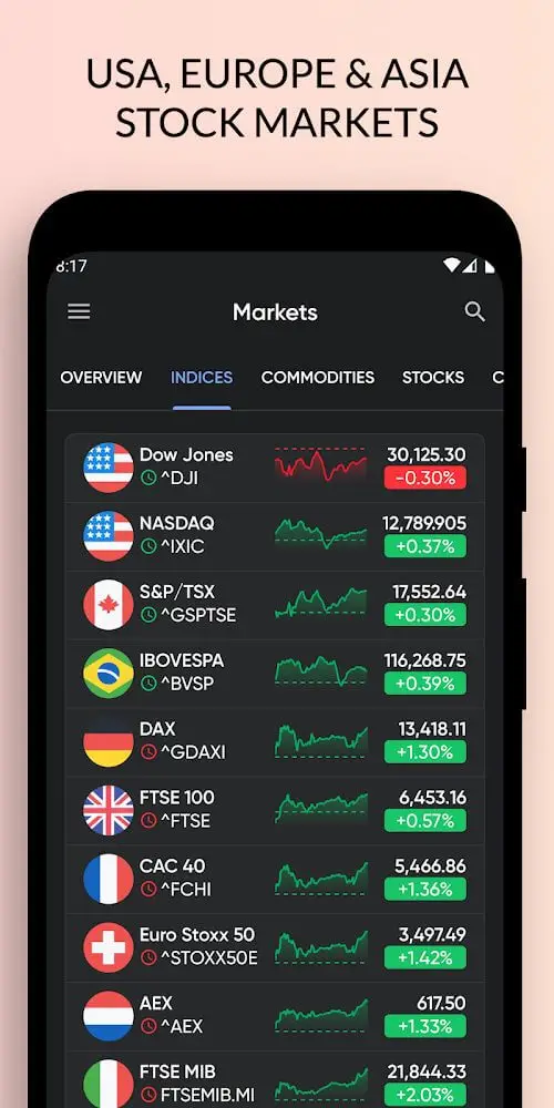 Stoxy Pro Apk Paid Download Stoxy Pro Apk Paid Download 4